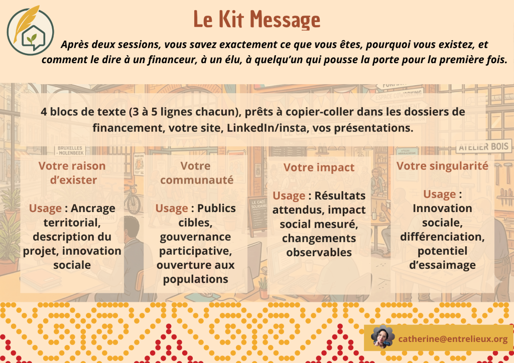 offre de rédaction pour tiers-lieux